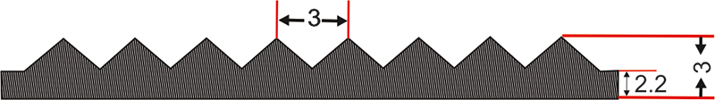 Coru500 Diagram
