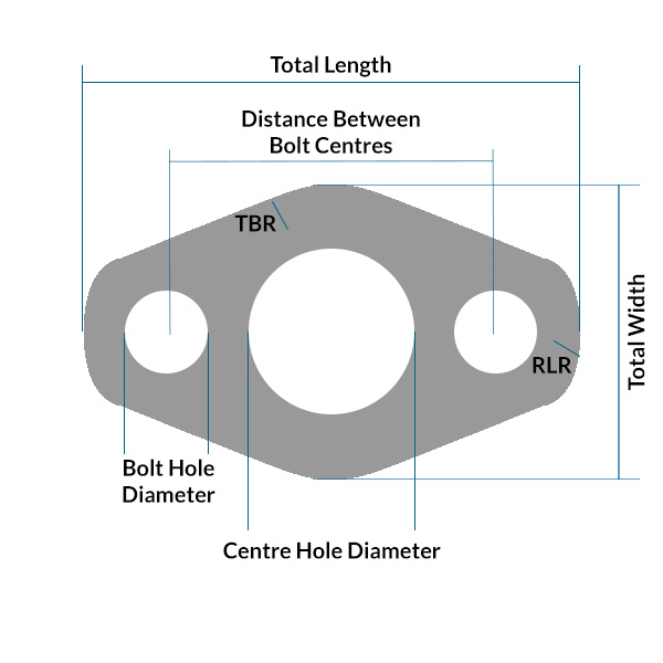 Flange Gasket Diagram