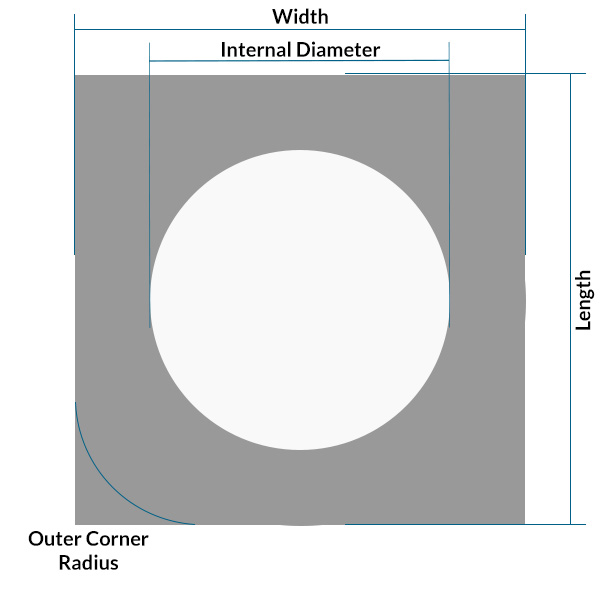 Square Circular Centre Diagram