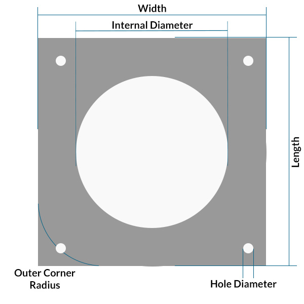 Square Circular Centre with Holes Diagram