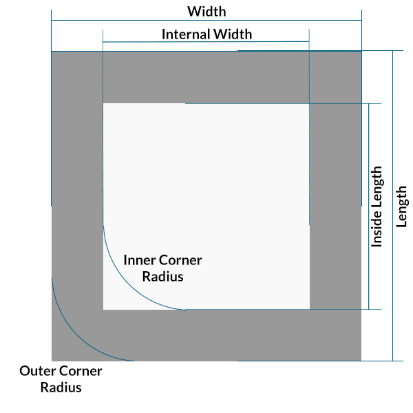 Square Gasket Diagram