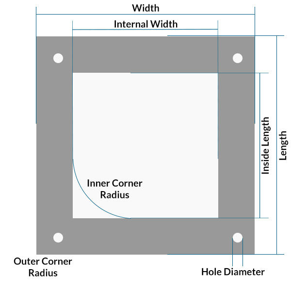 Square Square Centre with Holes Diagram