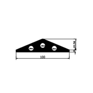 Cable Protection Profiles