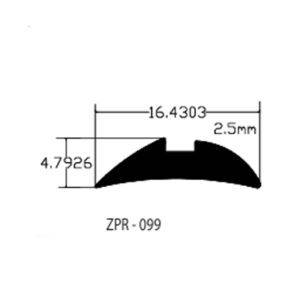 Filler Profiles